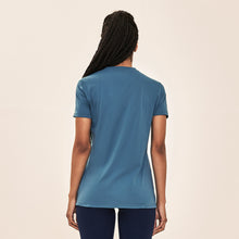 Load image into Gallery viewer, Model Back: Uv Line Fitness Haut T-Shirt Sport Fit Aco Upf50+