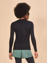 Load image into Gallery viewer, Model Back: Uv Line T-Shirt Longsleeve Fem Skin Infratherm Preto Upf50+
